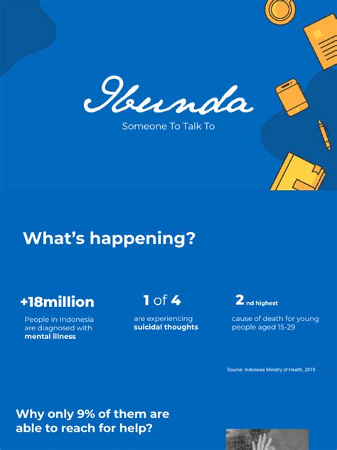 Ibunda.id - Konseling dengan psikolog profesional dan … - wintechmobiles.com