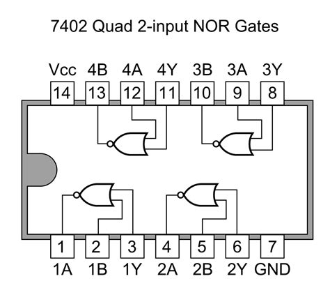 IC 7402 (NOR Gate)