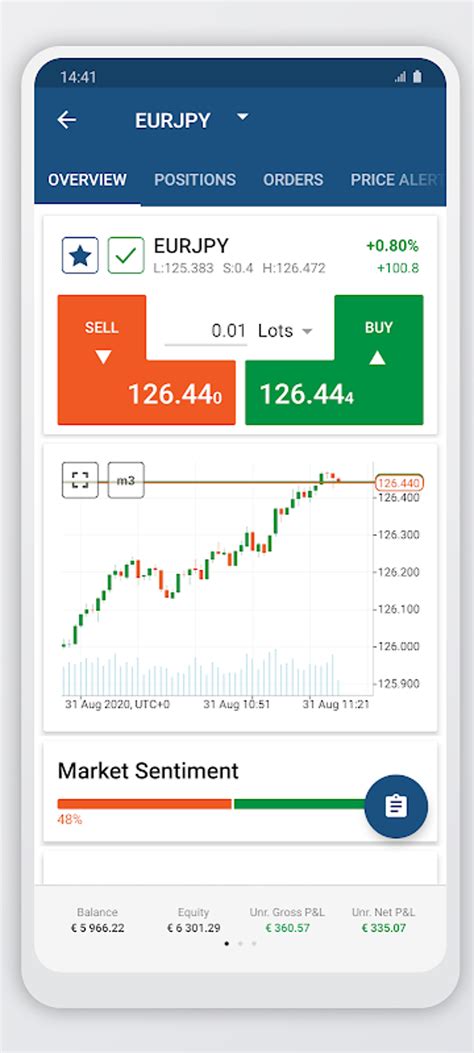 IC Markets cTrader APK Download for Android 
