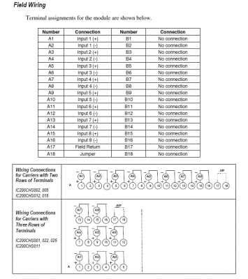 IC200ALG262-DATASHEET Buy Online GE Fanuc Emerson …