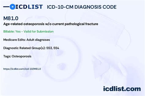 ICD 11 Code For Tachycardia - MC81.0 - ICD 10 Codes (Updated …