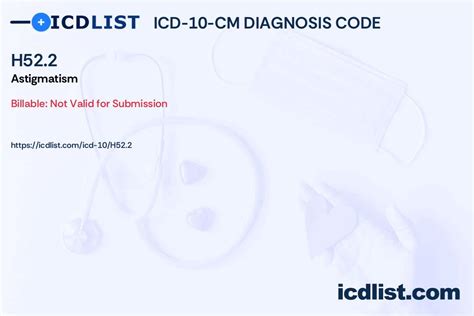 ICD-10 Astigmatism (H52.2) - Long Island University