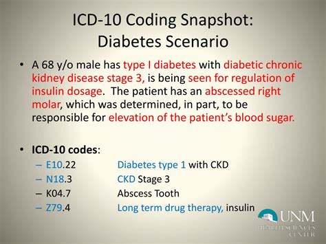 ICD-10 Code for Diabetes mellitus due to underlying condition