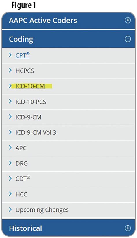 ICD-10 Code for Flail chest- S22.5- Codify by AAPC