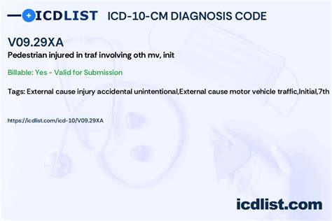 ICD-10 Code for Pedestrian on foot injured in collision with car, …