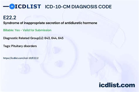 ICD-10 code E22.1 Hyperprolactinemia