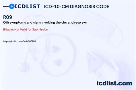 ICD-10-CM Code R09.8 - Other specified symptoms and …