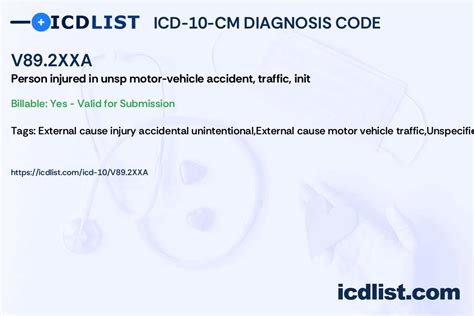 ICD-10-CM Code V89.2XXA - Person injured in unspecified motor …