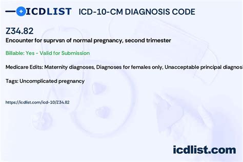 ICD-10-CM Code Z34.82 - Encounter for supervision of other normal …