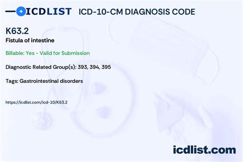 ICD-10-CM Code for Fistula of intestine K63.2 - AAPC