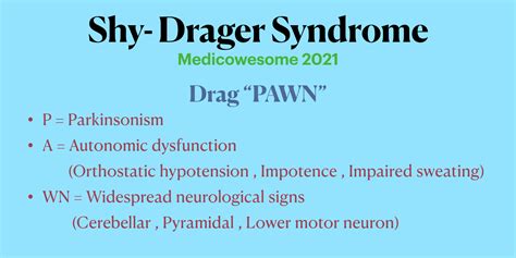 ICD-10-CM Shy-Drager syndrome - Belgium