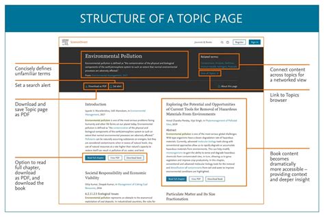 ICD-8 - an overview ScienceDirect Topics