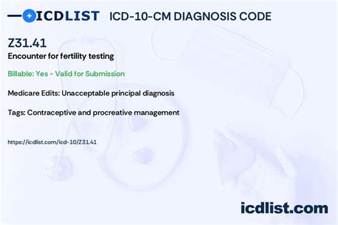 ICD10CM Diagnosis Code Z31.41 Encounter for fertility testing