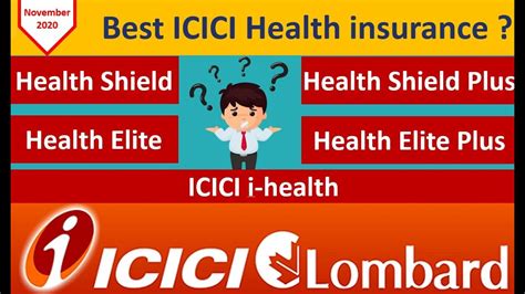 ICICI Lombard Health Insurance