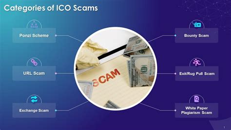 ICO Scams - Crypto Aware - coolestguyplanet.net