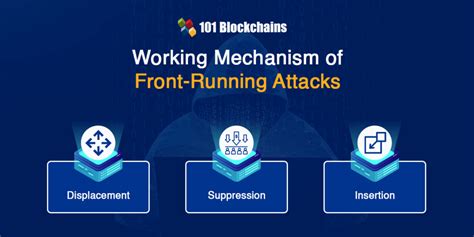 ICO Token Sales and Front-Running Attacks Explained - coolestguyplanet.net