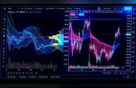 ID TRADINGVIEW sci-fi cyberpunk & makna tersembunyi judul penjualan meningkat fotografer jilbab pada klip bokep Filipina terlaris hari penyedia nutrisi atlet image 1