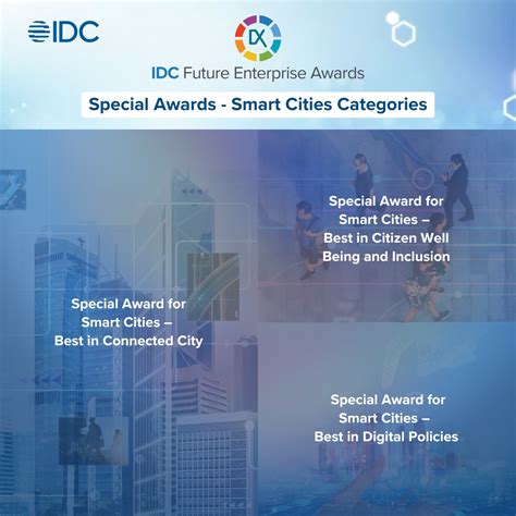 IDC Future Enterprise Award: Special Award for Smart Cities- Best in ... - coolestguyplanet.net