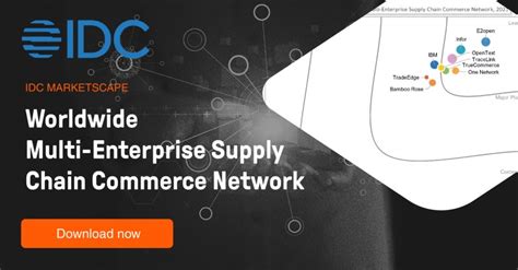 IDC MarketScape: Worldwide Multi-Enterprise Supply Chain …