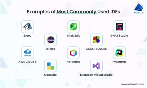 Ide creative - muktibox.com