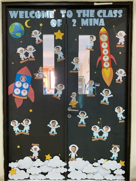 Ide Kelas Tema Luar Angkasa - wintechmobiles.com