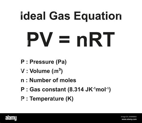 Ideal Gas Law | Examples & Problems - Lesson - wintechmobiles.com