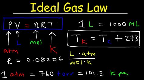 Ideal GAS LAWS Problems WITH Solutions - Studocu - wintechmobiles.com