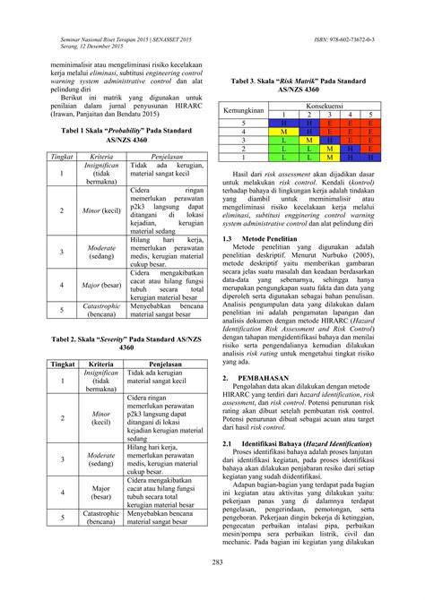 IDENTIFIKASI BAHAYA KERJA DENGAN METODE HIRARC - raincitystudios.com