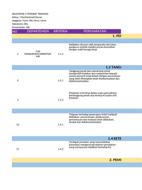 IDENTIFIKASI DAN INTERPRETASI LANJUTAN … - wintechmobiles.com