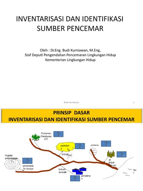 Identifikasi dan Inventarisasi Permasalahan Pelestarian Situs Makam ... - wintechmobiles.com