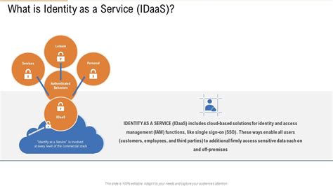 Identity as a Service - All You Need to Know - Fortinet - coolestguyplanet.net