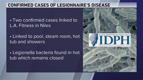 IDPH links 2 Legionnaires' disease cases to LA Fitness in Niles
