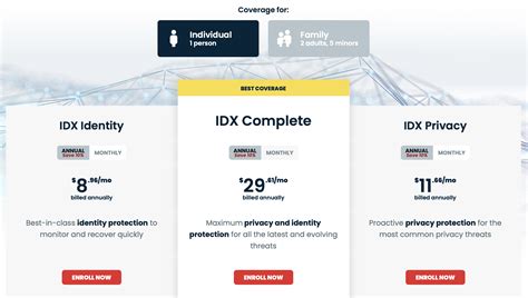 IDX Data Services - coolestguyplanet.net