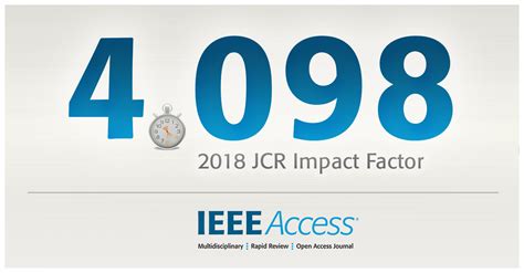 IEEE ACCESS Impact Factor - Sci Journal