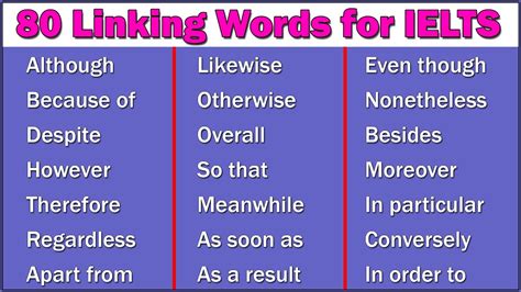 IELTS Writing - What Are Linking Words , Why Are They Important …