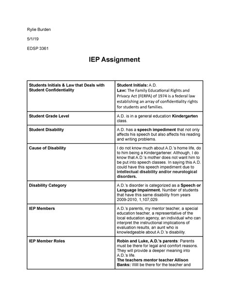 IEP Final Assignment - Allessaytyper