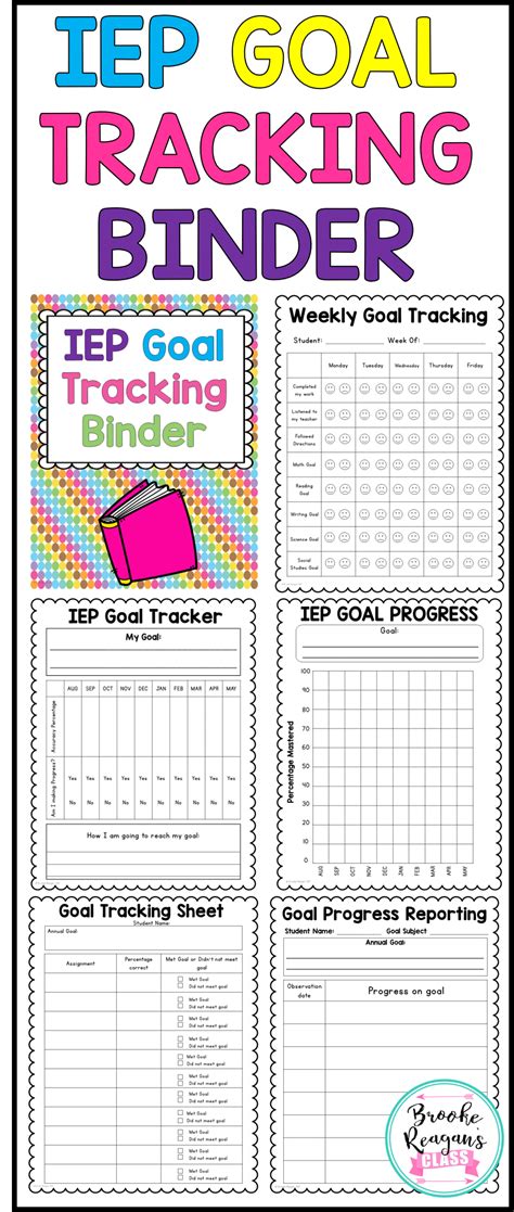IEP Goal Tracking Binder Data Collection for Special Education {Data Sheets} Special