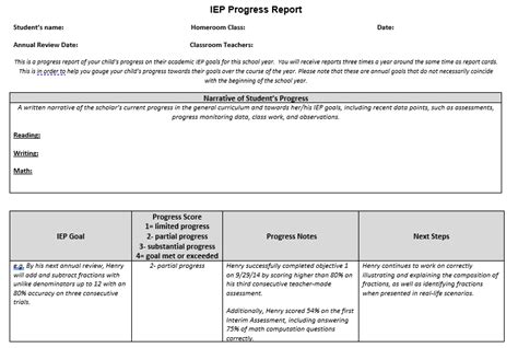 IEP Progress Report Template Classful