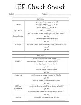 IEP Writing Cheat Sheet