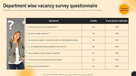 IFPRI Vacancy: Survey Firm for Coffee Plot Screening and Yield ... - raincitystudios.com