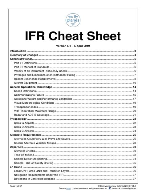 IFRcheatsheet.pdf Instrument Flight Rules Air Traffic Control