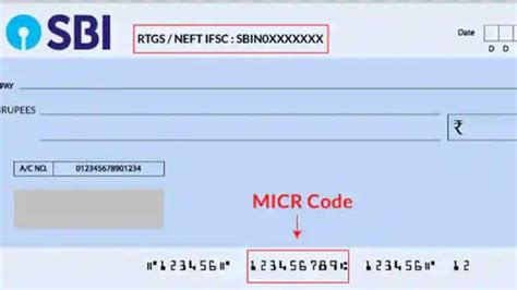 IFSC, MICR & code, Address, Phone of Indian bank branches on …