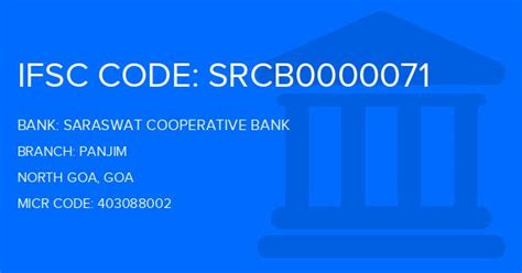 IFSC Code of SARASWAT COOPERATIVE BANK LIMITED Panjim