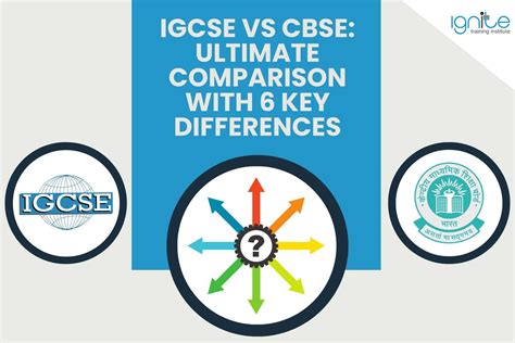 IGCSE VS CBSE: Ultimate Comparison With 6 Key Differences