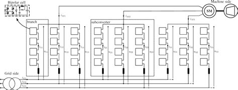 IGCT-Based Direct AC/AC Modular Multilevel Converters for …