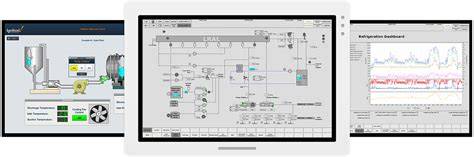 Ignition HMI Software to Monitor and Control Your … - raincitystudios.com