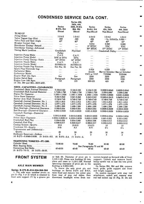 IH International Harvester 424 444 Service Repair Manual