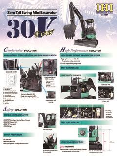 IHIMER Specifications Machine.Market