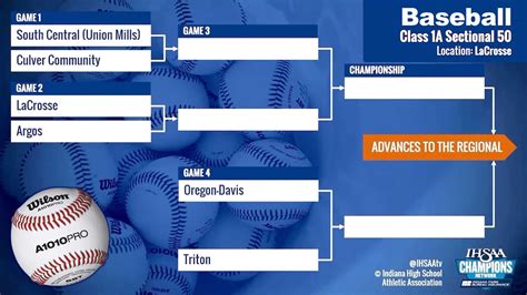 IHSA Baseball Sectional Semifinal - TicketSpice