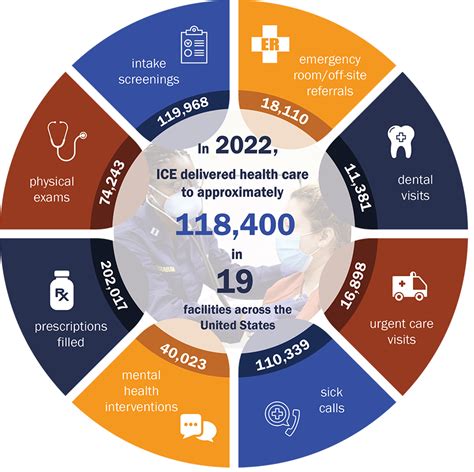 IHSC - Our Mission